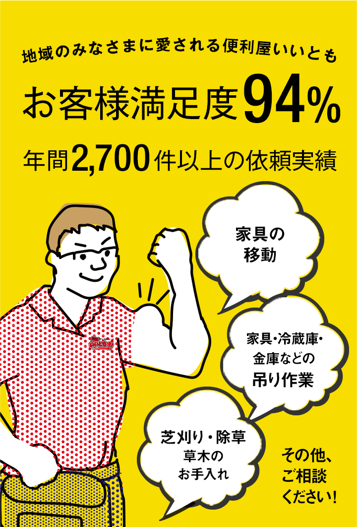 地域のみなさまに愛される便利屋いいとも　お客様満足度94%　年間2,700件以上の依頼実績